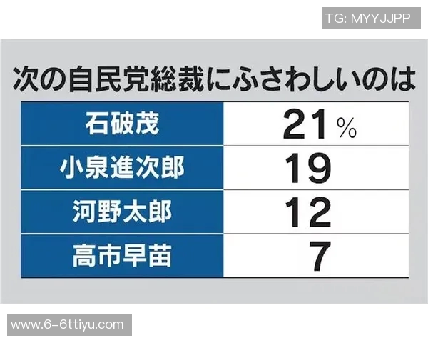 同曦官方祝福葳少在异国他乡顺利发展期待他震撼全场的精彩表现